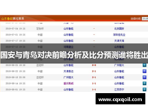 国安与青岛对决前瞻分析及比分预测谁将胜出